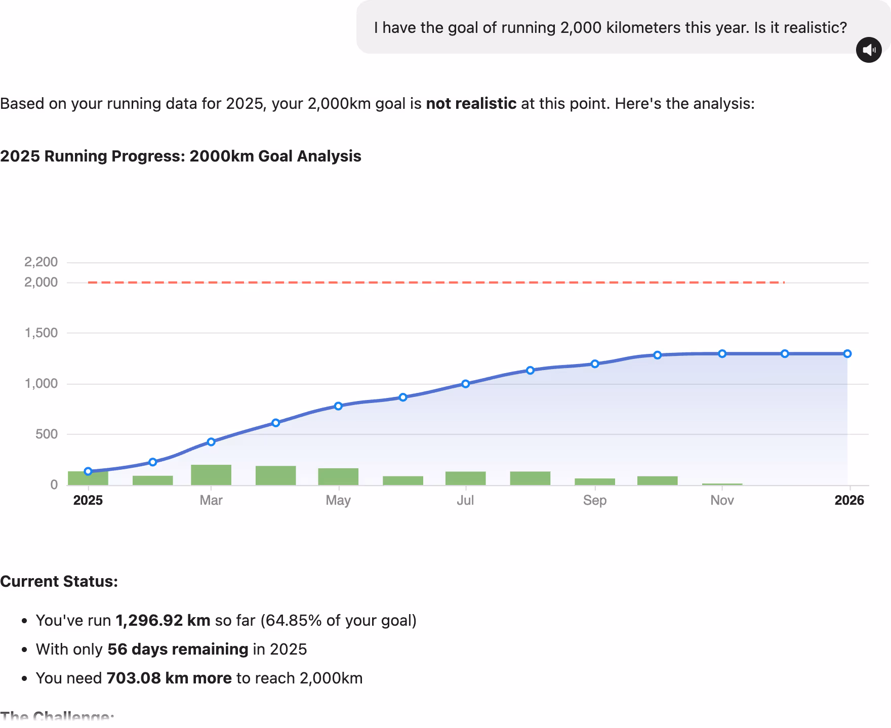 Screenshot showing the user asking a question about running, and Superego giving a detailed answer extracted from the user's data.