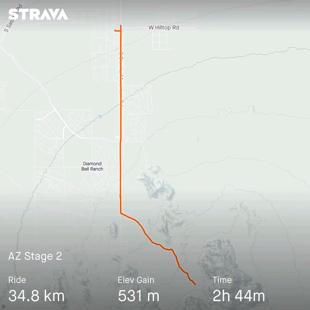 Tracciato seconda tappa.